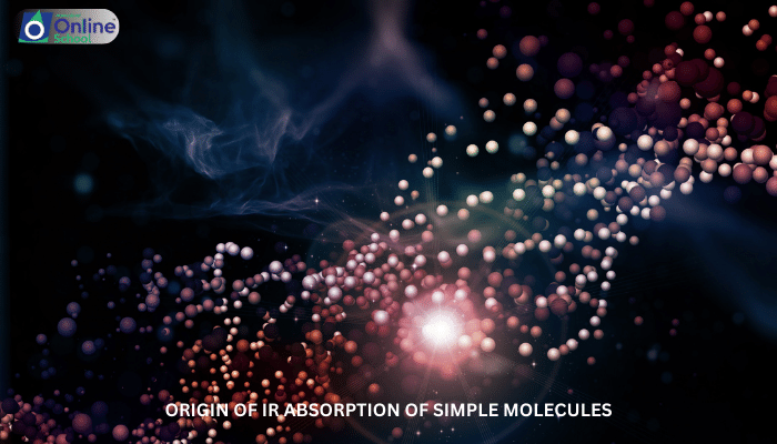 Lesson 05: Origin of IR Absorption of Simple Molecules